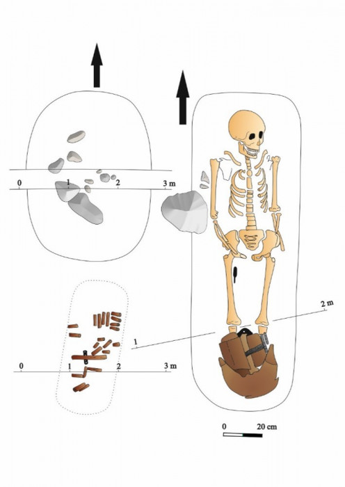 Türkiye ve Kırgızistan’daki bin yıllık mezarlarda aynı gelenek kullanılmış