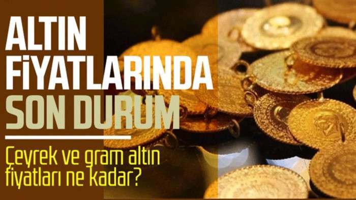 25 Şubat 2025 Altın Fiyatları: Güncel Durum ve Analiz