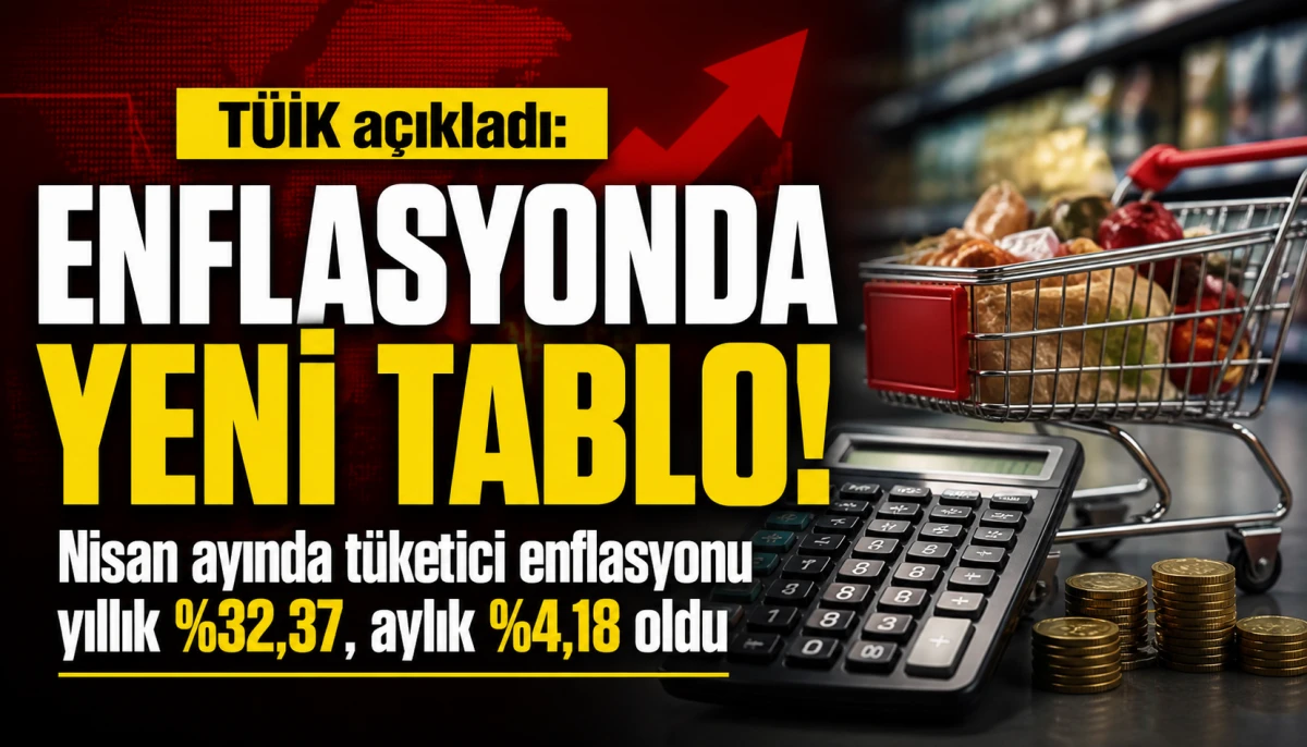 Nisan Ayında T&uuml;ketici Enflasyonu Y&uuml;zde 32,37 Oldu